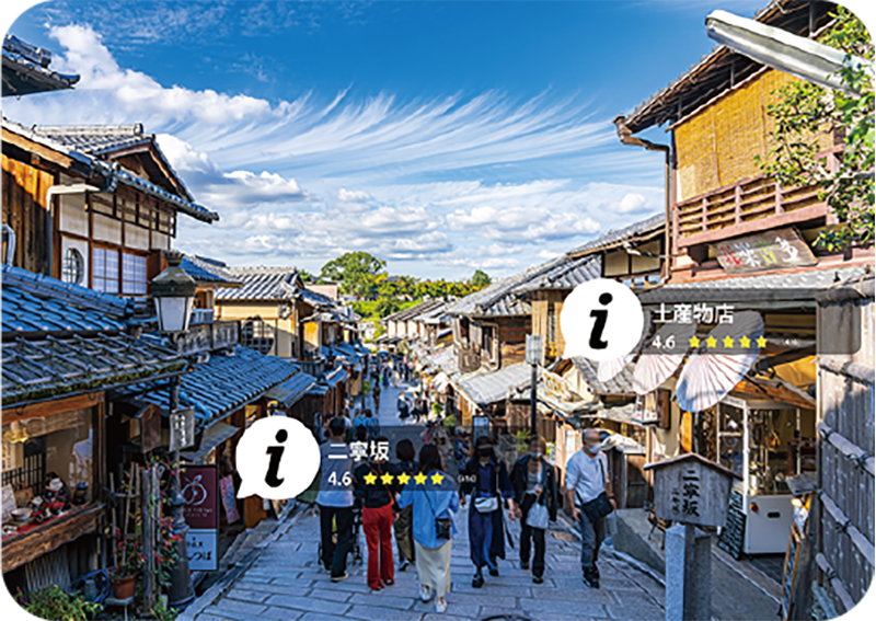 地域の魅力を紹介