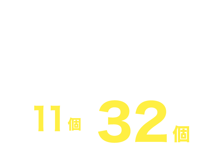1年当たりのマニュアル作成数 11個→32個