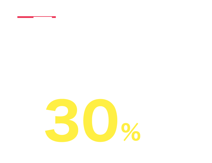 マニュアルを使った教育時間 約30%削減
