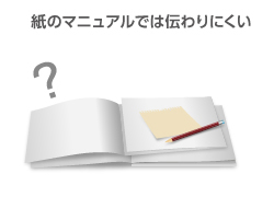 B社　紙のマニュアルは使いにくい