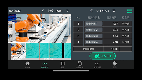 設備・ロボットの改善