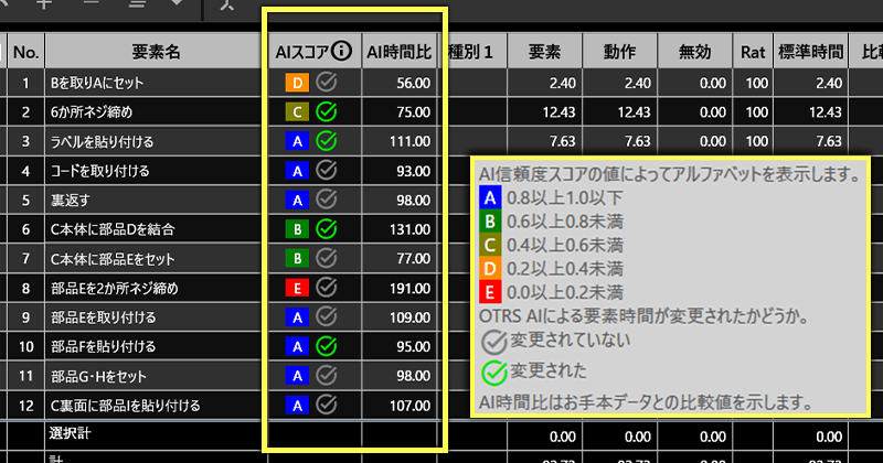 クロス集計（個別サイクル）画面詳細