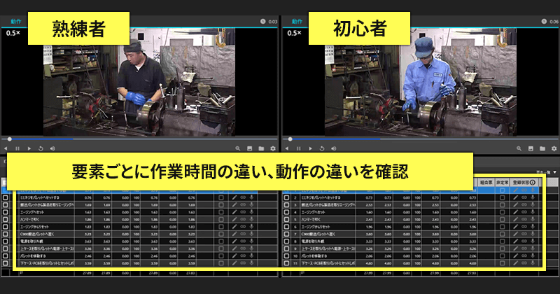 分析結果比較表示画面