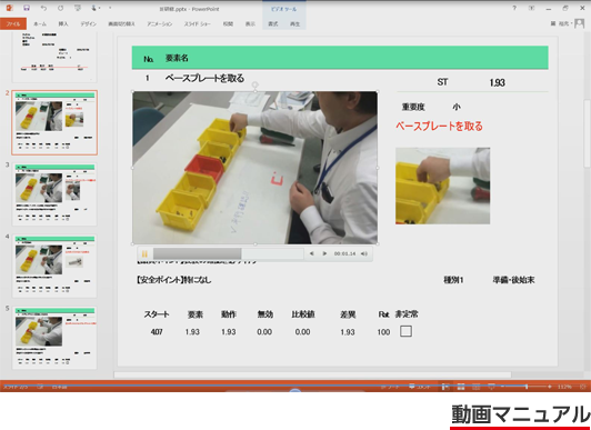 動画マニュアルPoerPoint