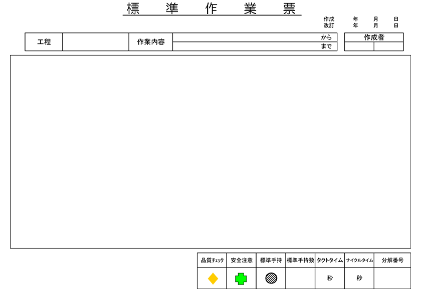 標準作業票