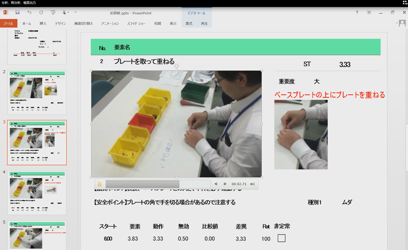 PowerPoint 動画付き作業要領書