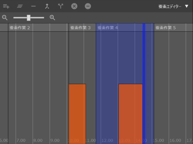 マウスを使った直感的操作で楽々