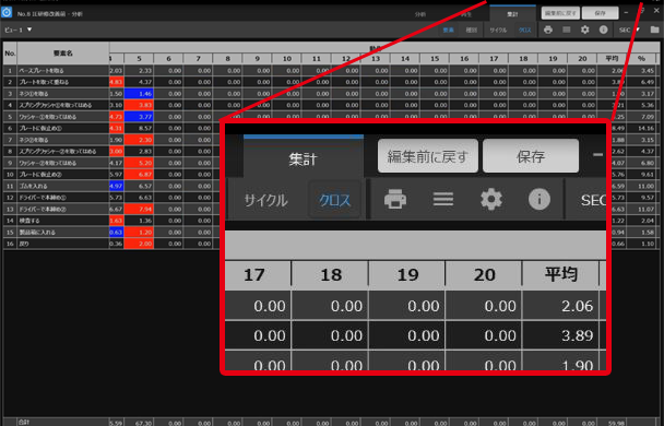 20サイクル集計表